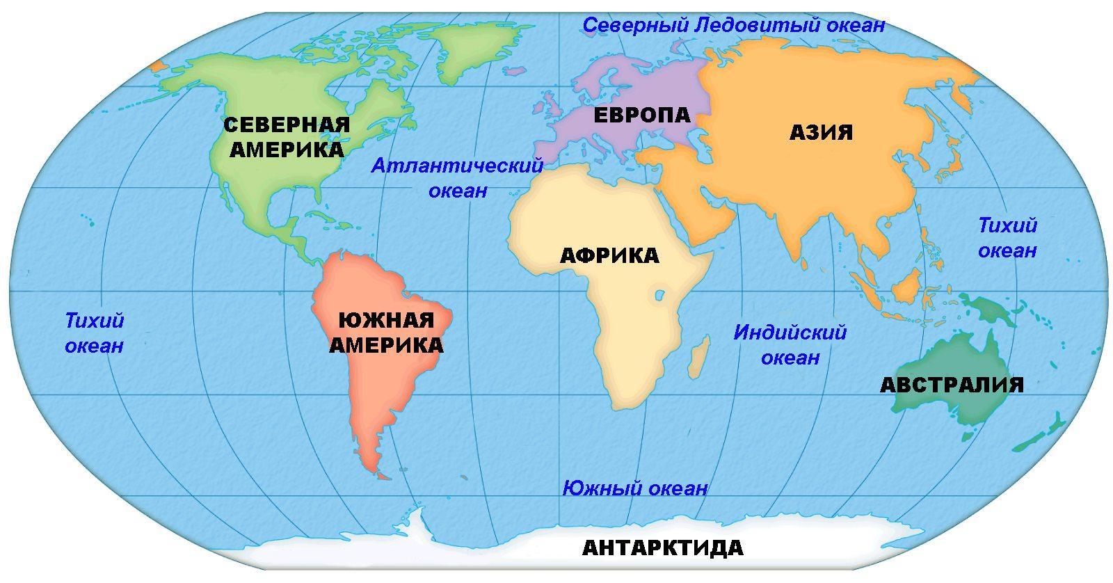 Основная информация и факты о Мировом океане
