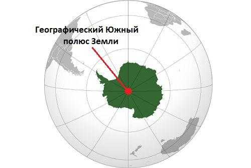 Географический и магнитный Южный полюс Земли