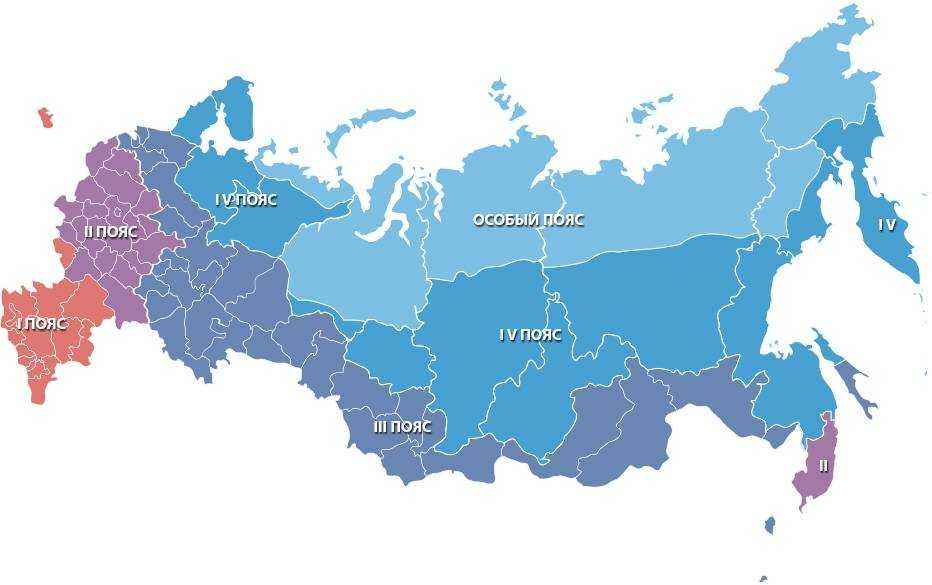 Какой климат характерен для России — арктический, субарктический, умеренный и субтропический