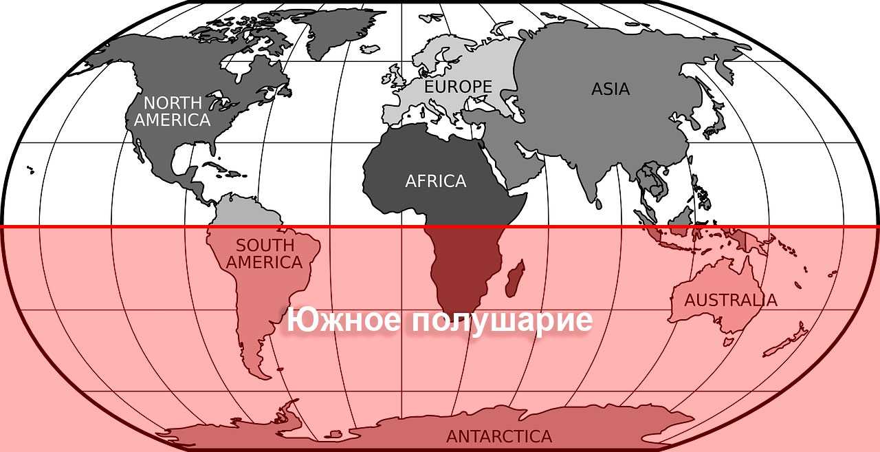 Полушария Земли — на какие 4 полушария делят планету, их особенности и карты